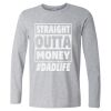 Softstyle® Long Sleeve T-Shirt Thumbnail